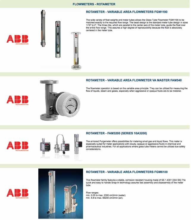 rotameter