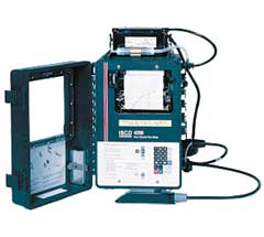 open channel flowmeter