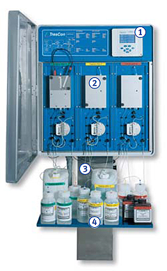 WTW Chlorine Analyzer